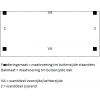 Buitenverblijf Spring 400x306 (Conform afbeelding)