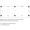 Buitenverblijf Spring 500x306 (conform afbeelding)
